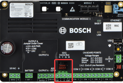 SDI2 - The Fire Panel